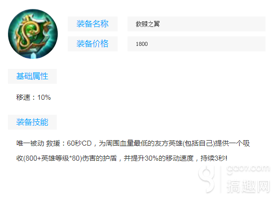 王者荣耀救赎之翼属性图鉴 辅助装备救赎之翼好用吗