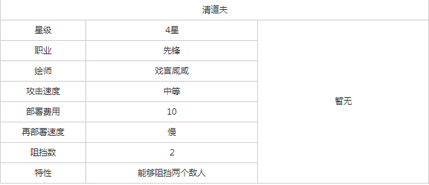 明日方舟先锋清道夫好不好用 明日方舟先锋清道夫图鉴