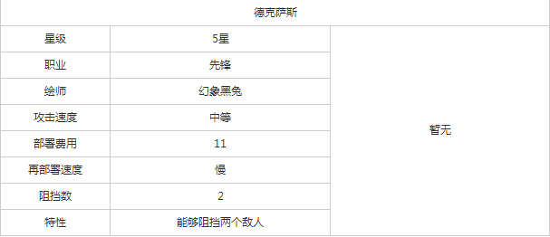 明日方舟先锋德克萨斯好不好用 明日方舟先锋德克萨斯图鉴