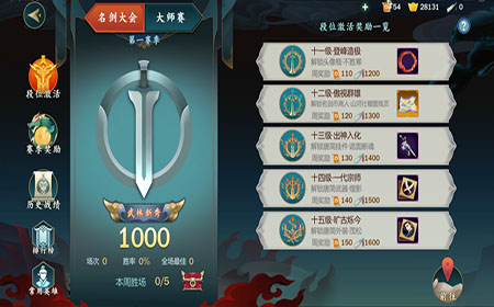 剑网3指尖江湖名剑大会什么阵容好 名剑大会强力阵容推荐