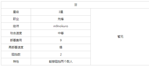 明日方舟先锋芬好不好用 明日方舟先锋芬图鉴