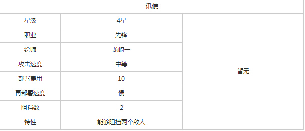 明日方舟先锋讯使好不好用 明日方舟先锋讯使图鉴